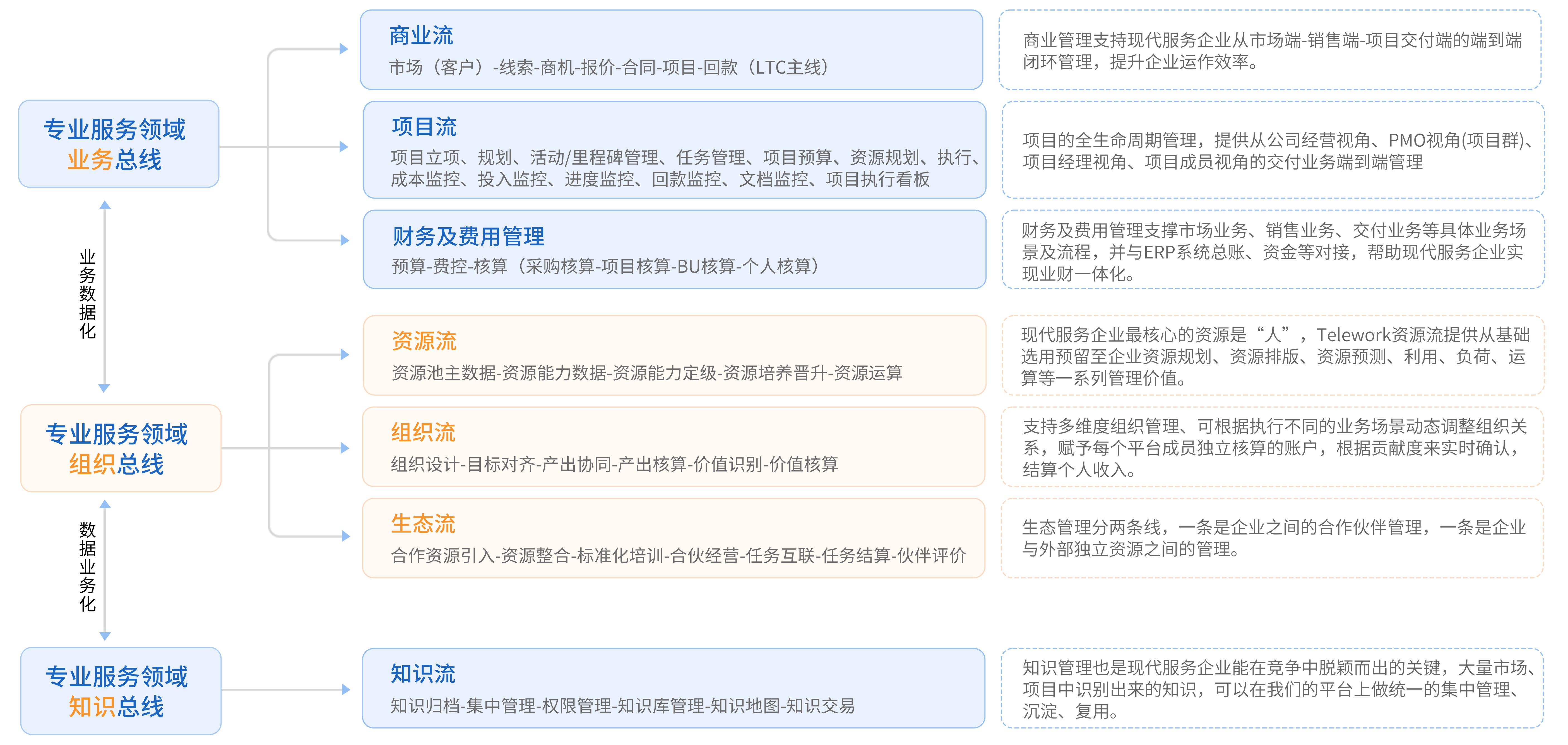 亚洲国产精品一区二区第一页