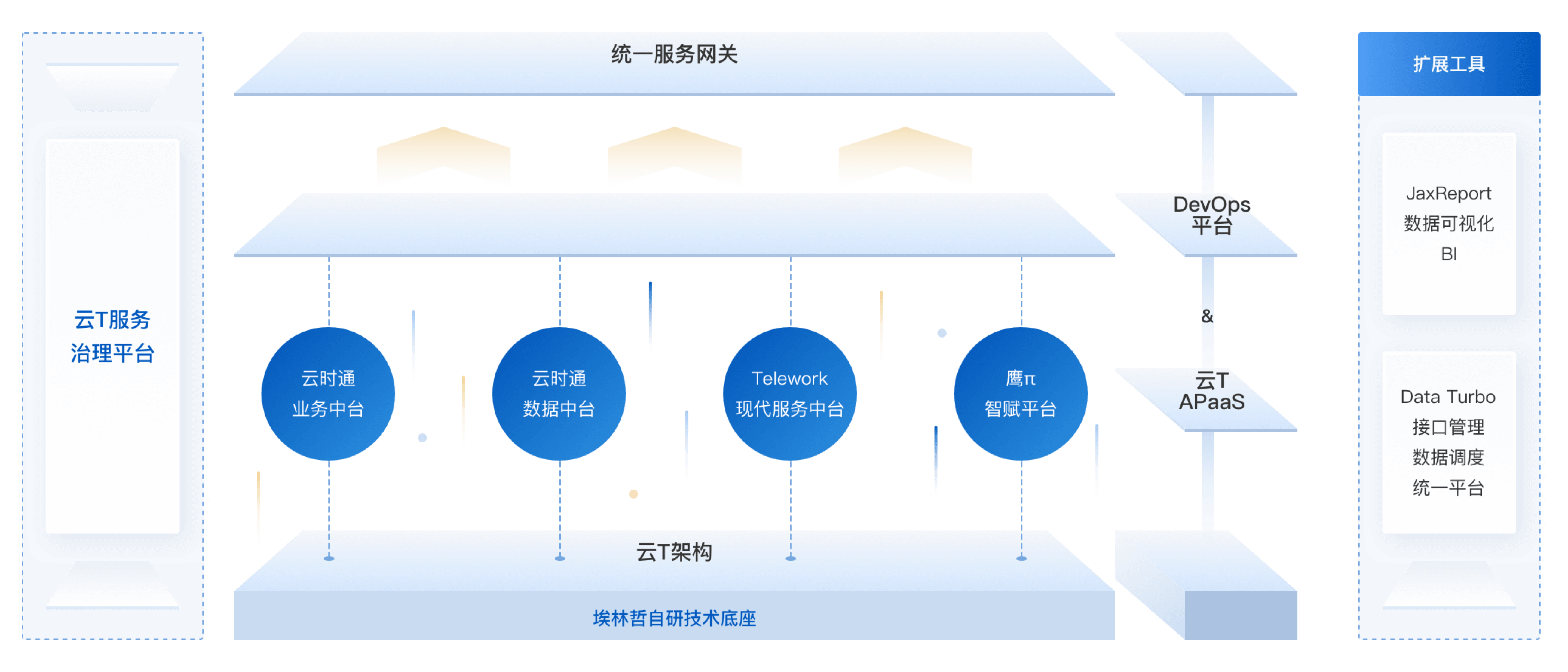 亚洲国产精品一区二区第一页
