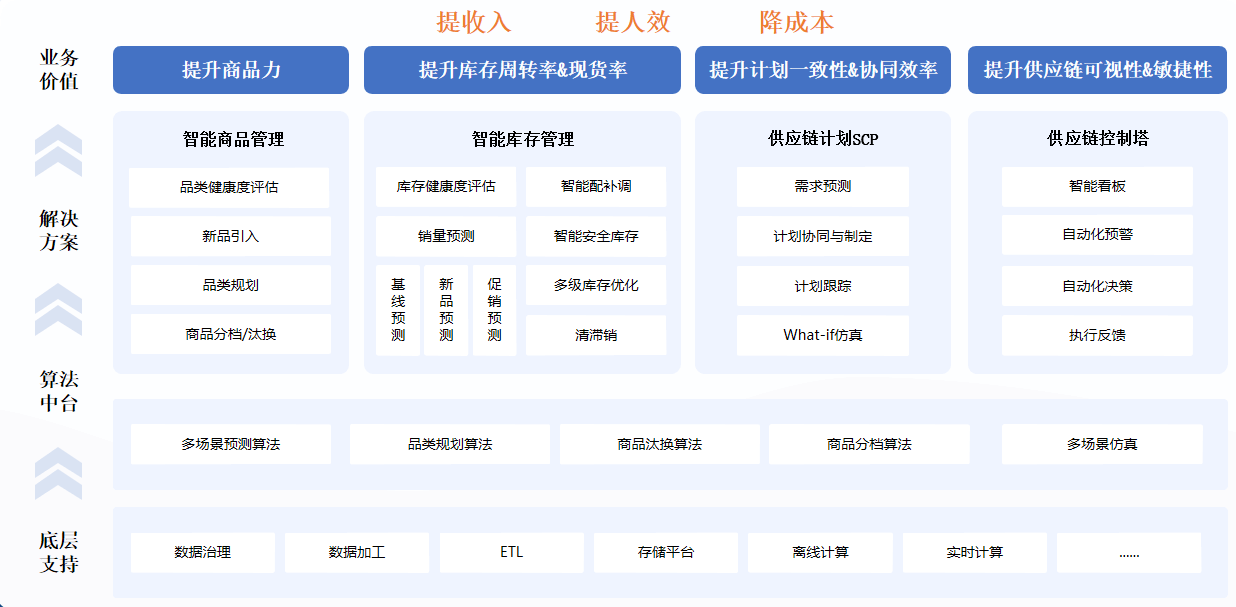 亚洲国产精品一区二区第一页