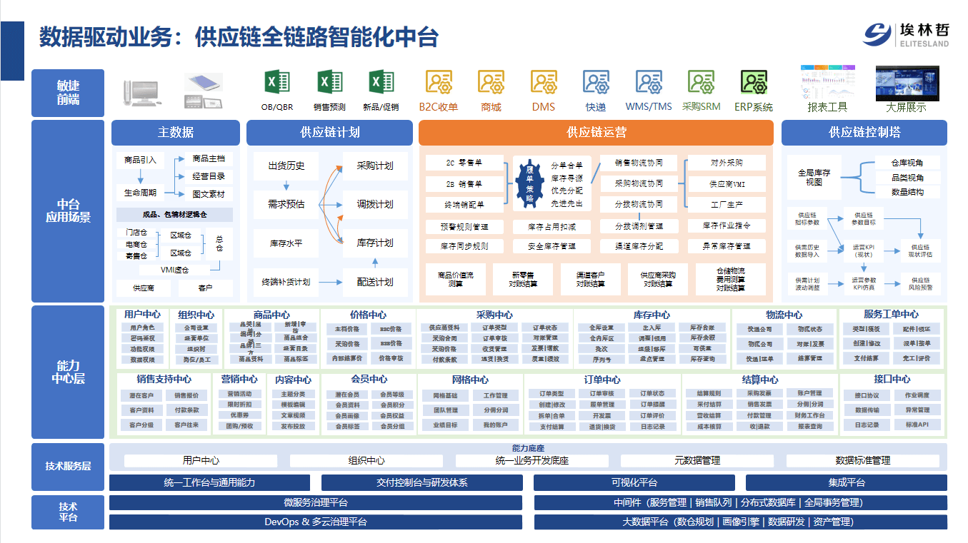 亚洲国产精品一区二区第一页