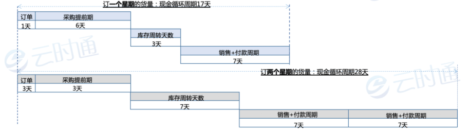 亚洲国产精品一区二区第一页