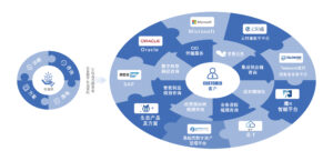 亚洲国产精品一区二区第一页