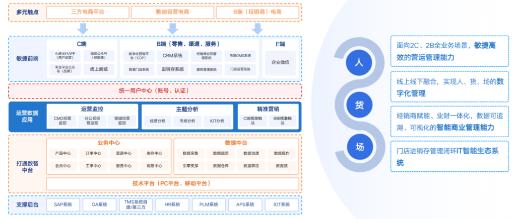亚洲国产精品一区二区第一页