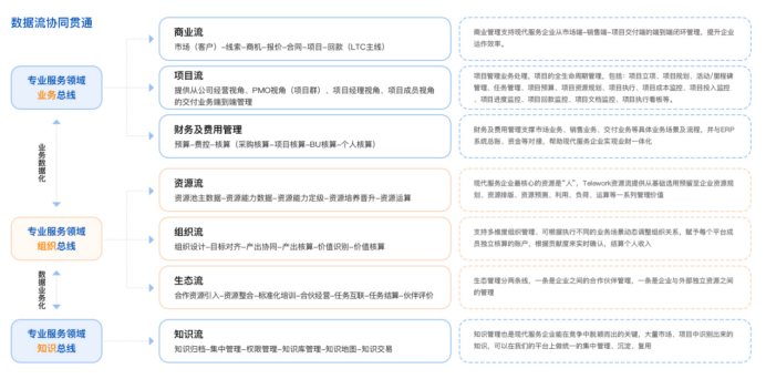 亚洲国产精品一区二区第一页