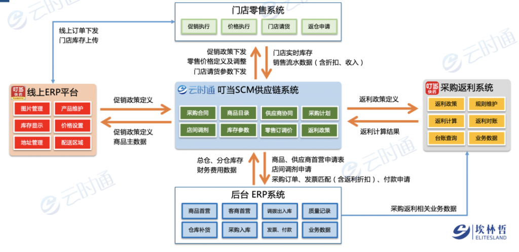 亚洲国产精品一区二区第一页