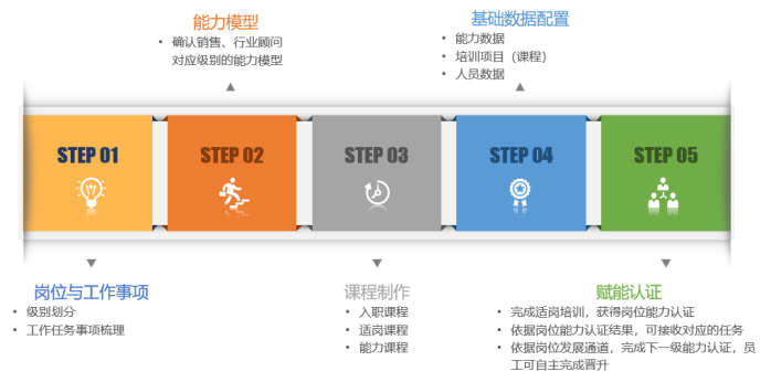亚洲国产精品一区二区第一页