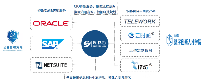 亚洲国产精品一区二区第一页