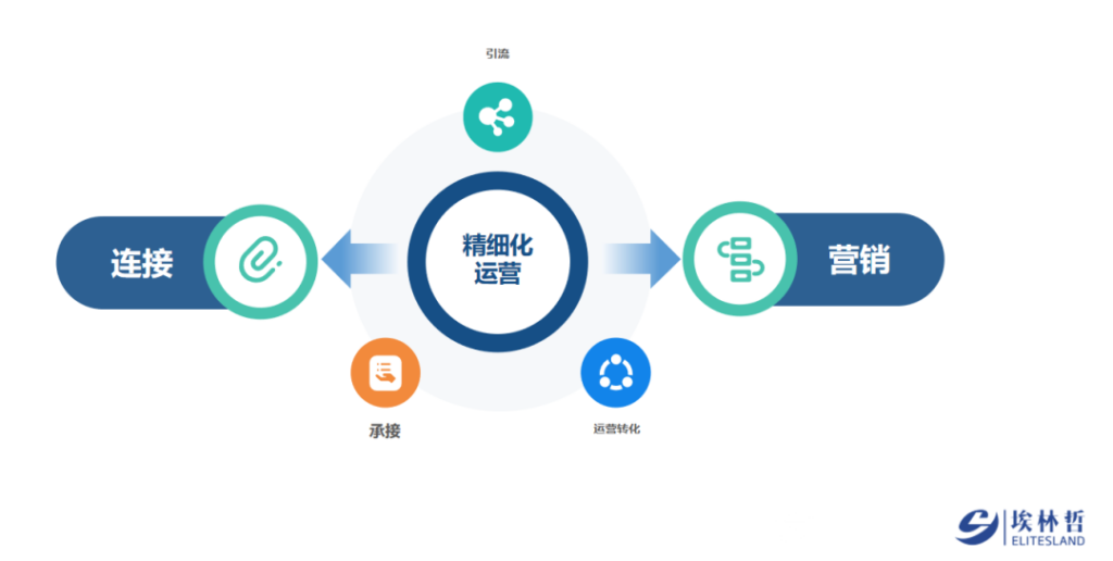 亚洲国产精品一区二区第一页