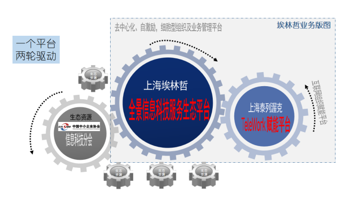 亚洲国产精品一区二区第一页