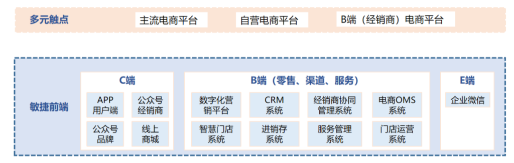 亚洲国产精品一区二区第一页