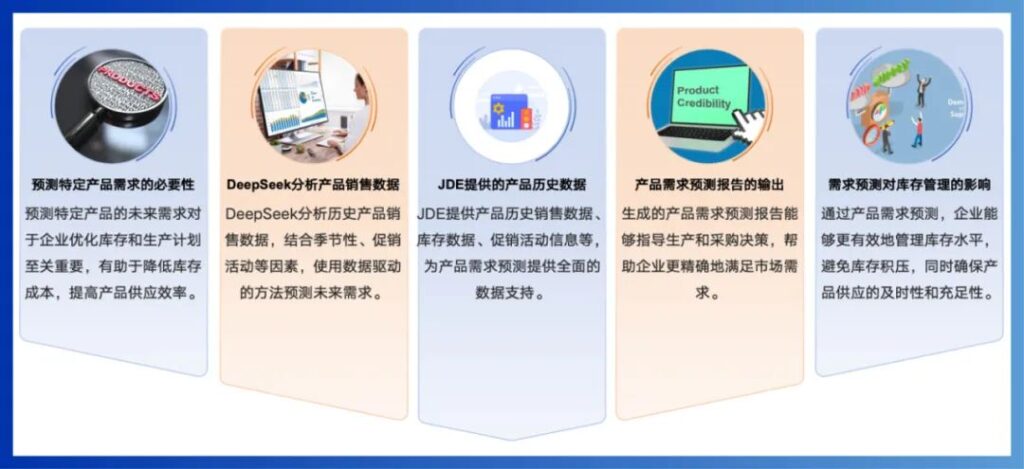 亚洲国产精品一区二区第一页
