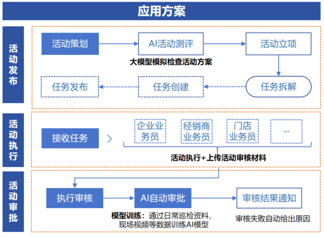 亚洲国产精品一区二区第一页