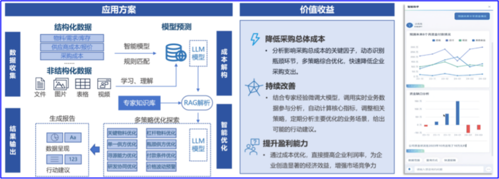 亚洲国产精品一区二区第一页