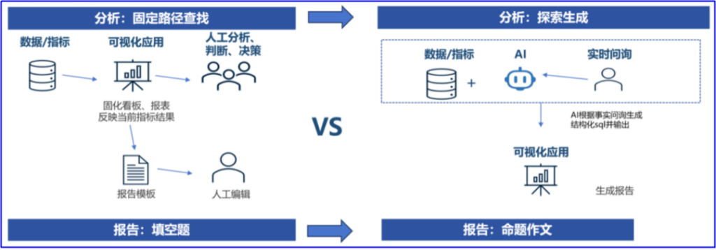 亚洲国产精品一区二区第一页