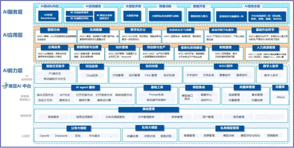 亚洲国产精品一区二区第一页