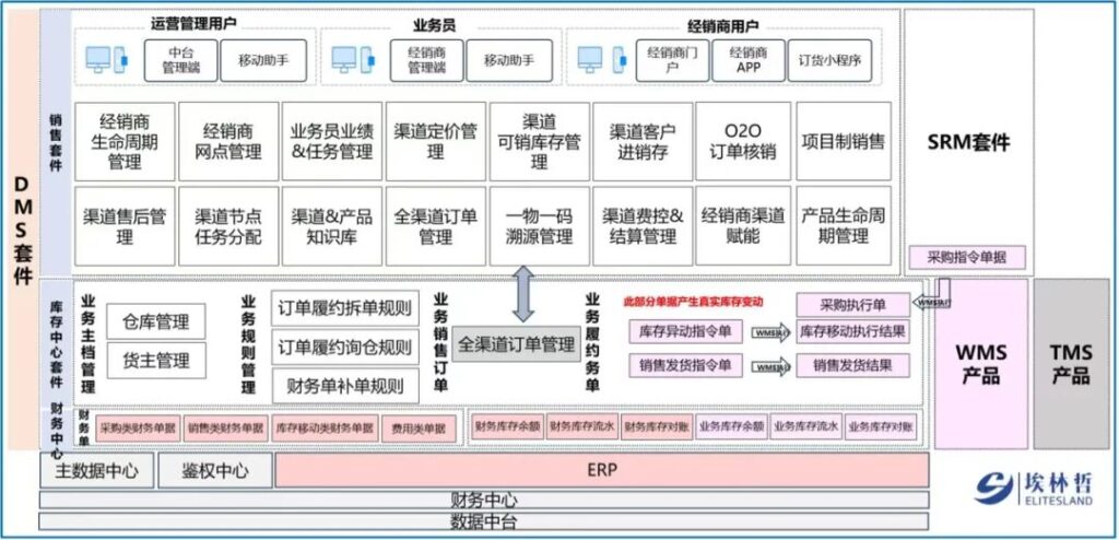 亚洲国产精品一区二区第一页