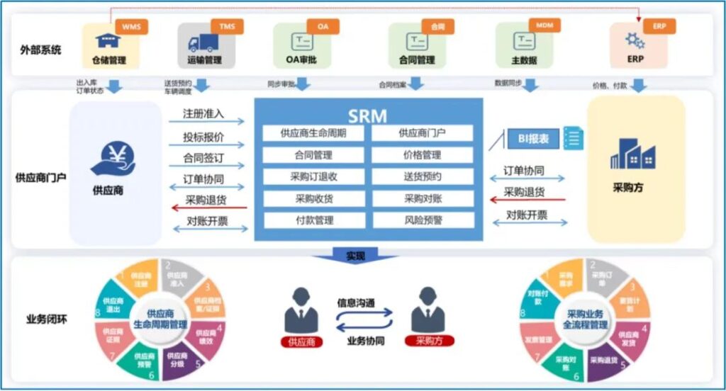 亚洲国产精品一区二区第一页