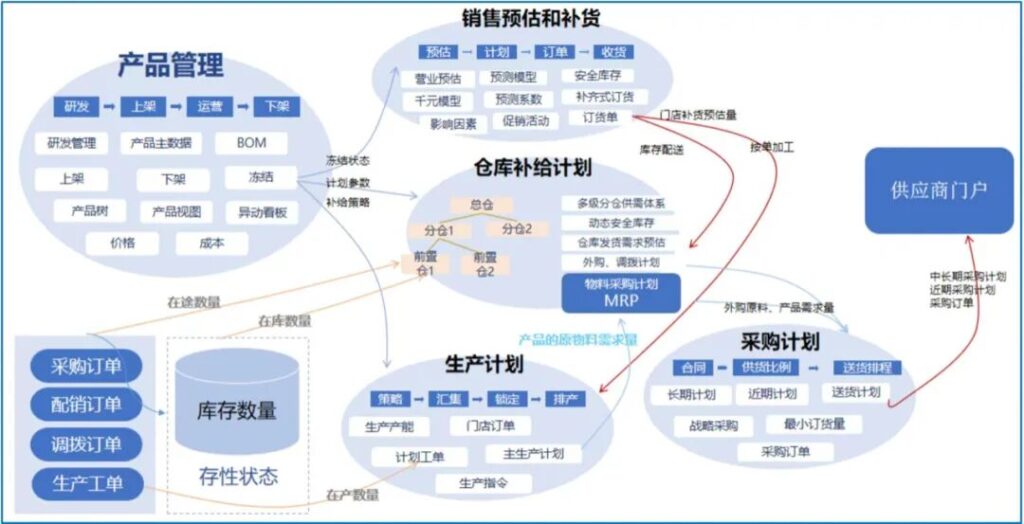 亚洲国产精品一区二区第一页