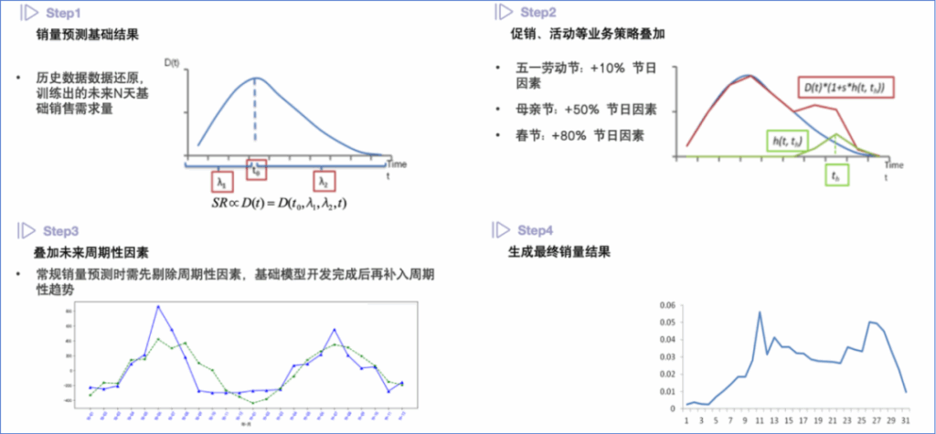 亚洲国产精品一区二区第一页