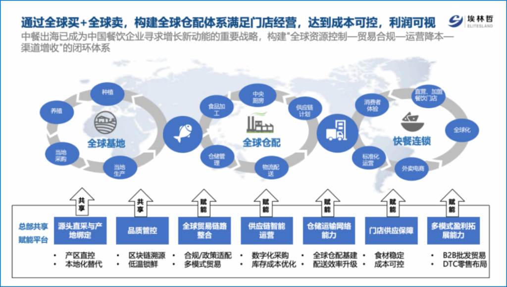 亚洲国产精品一区二区第一页