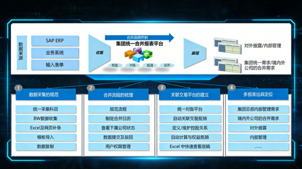 亚洲国产精品一区二区第一页