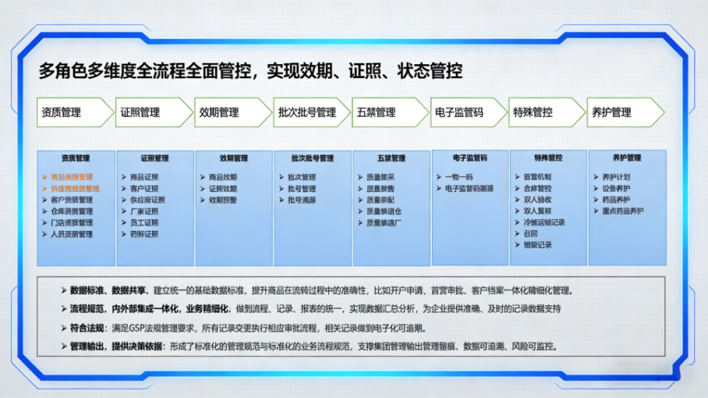 亚洲国产精品一区二区第一页