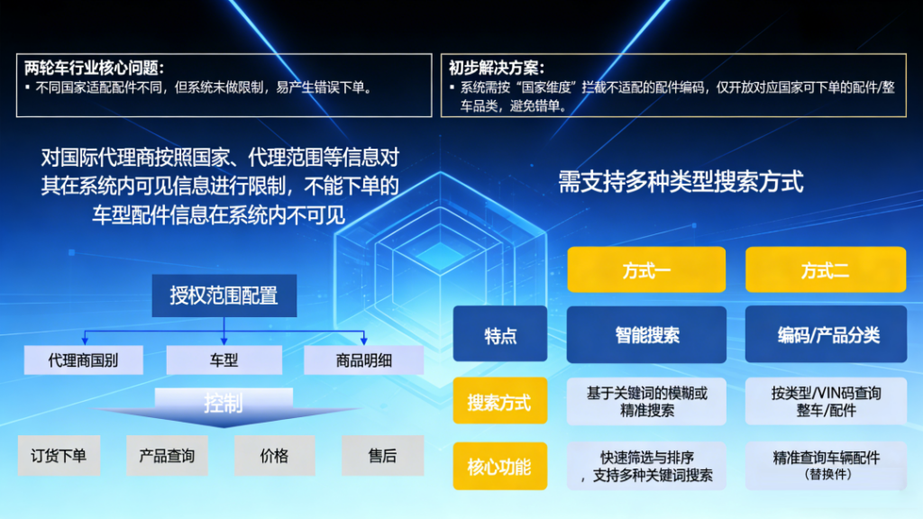 亚洲国产精品一区二区第一页