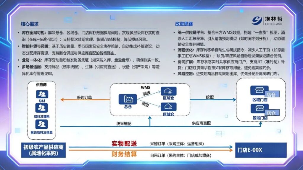 亚洲国产精品一区二区第一页