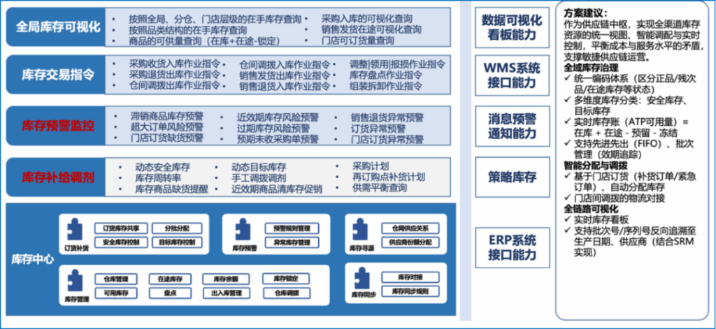 亚洲国产精品一区二区第一页