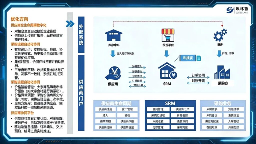 亚洲国产精品一区二区第一页
