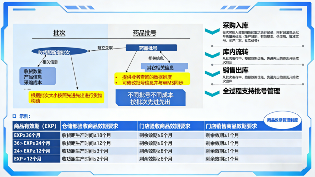 亚洲国产精品一区二区第一页