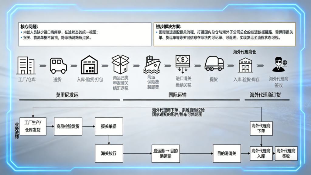 亚洲国产精品一区二区第一页
