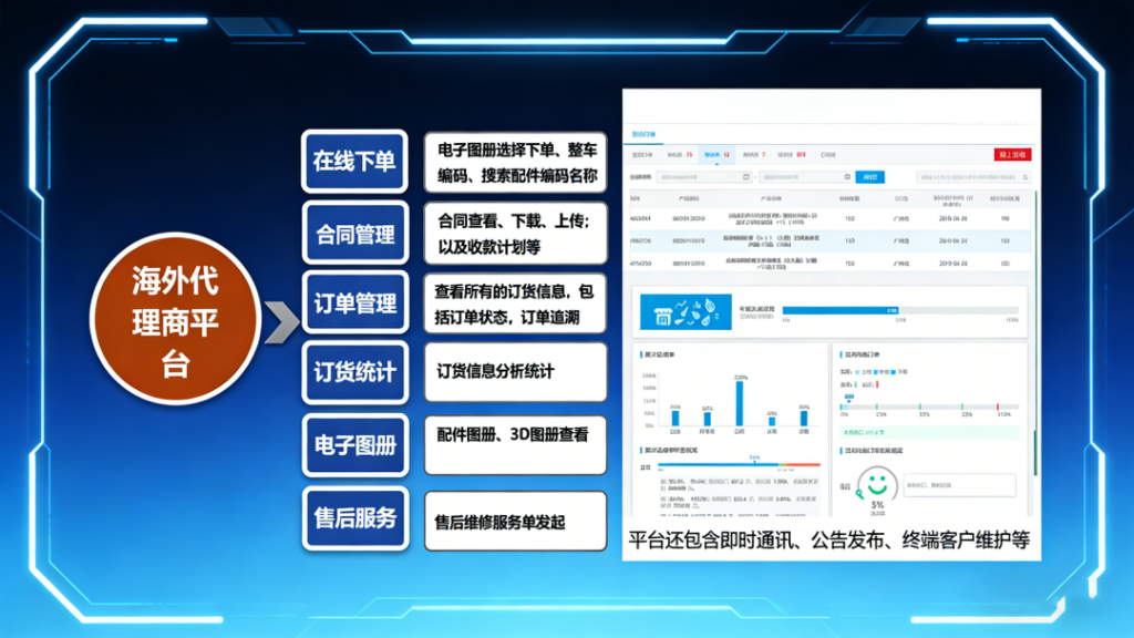 亚洲国产精品一区二区第一页