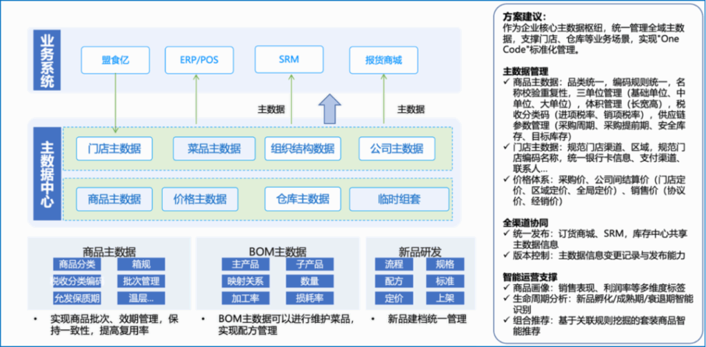 亚洲国产精品一区二区第一页