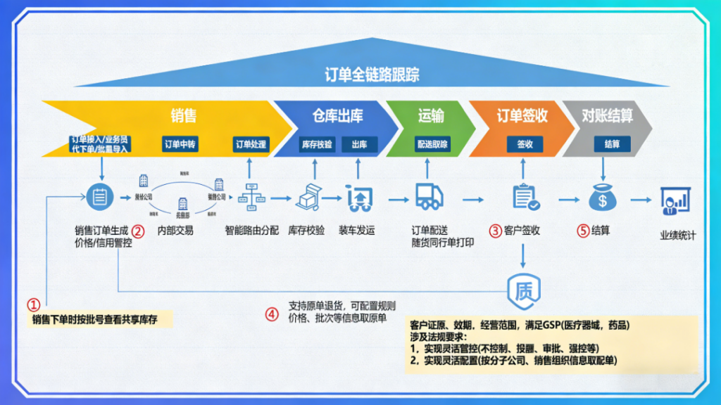 亚洲国产精品一区二区第一页