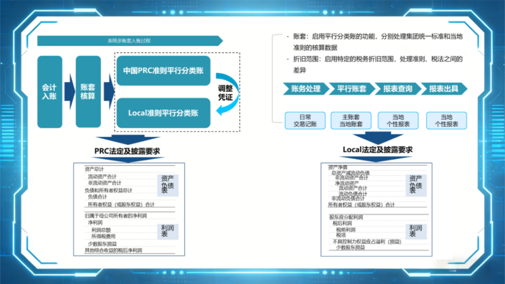 亚洲国产精品一区二区第一页