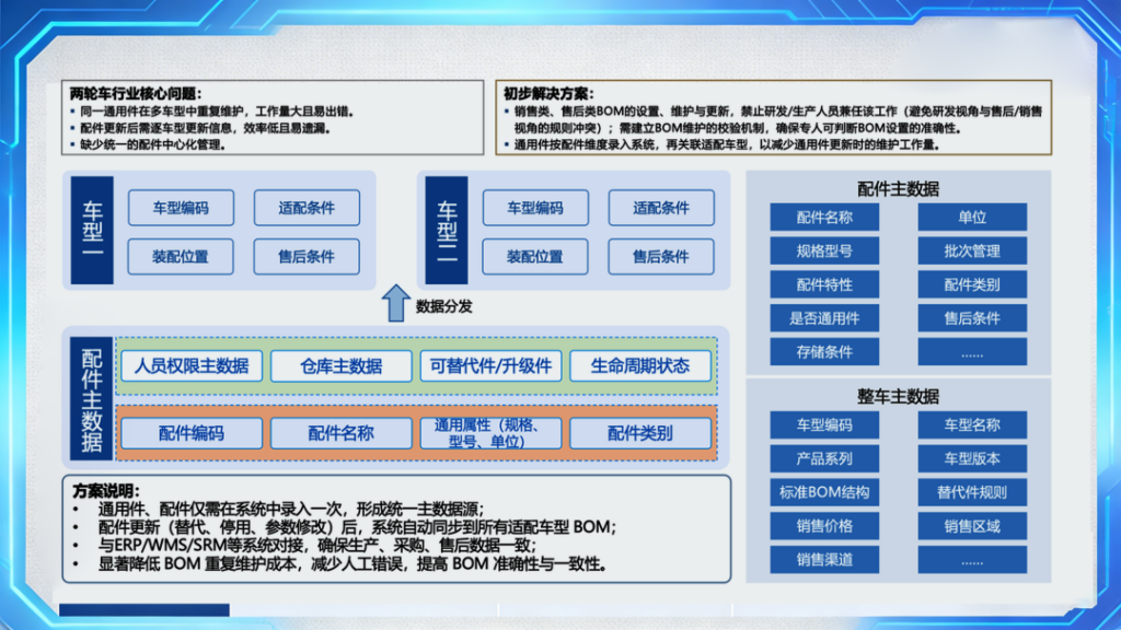 亚洲国产精品一区二区第一页