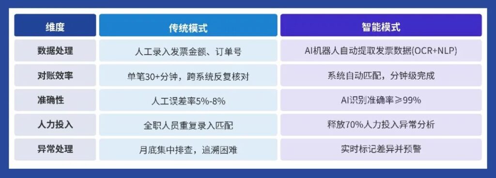 亚洲国产精品一区二区第一页