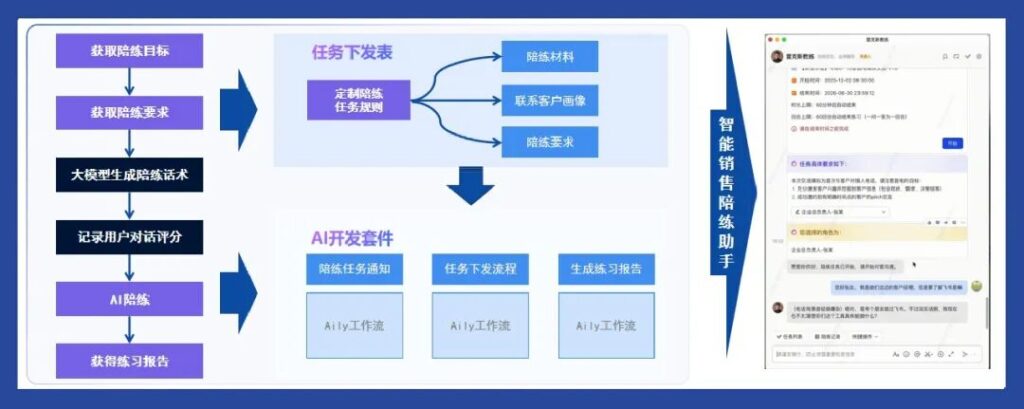亚洲国产精品一区二区第一页