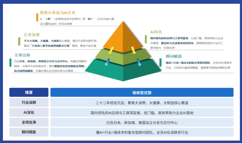 亚洲国产精品一区二区第一页