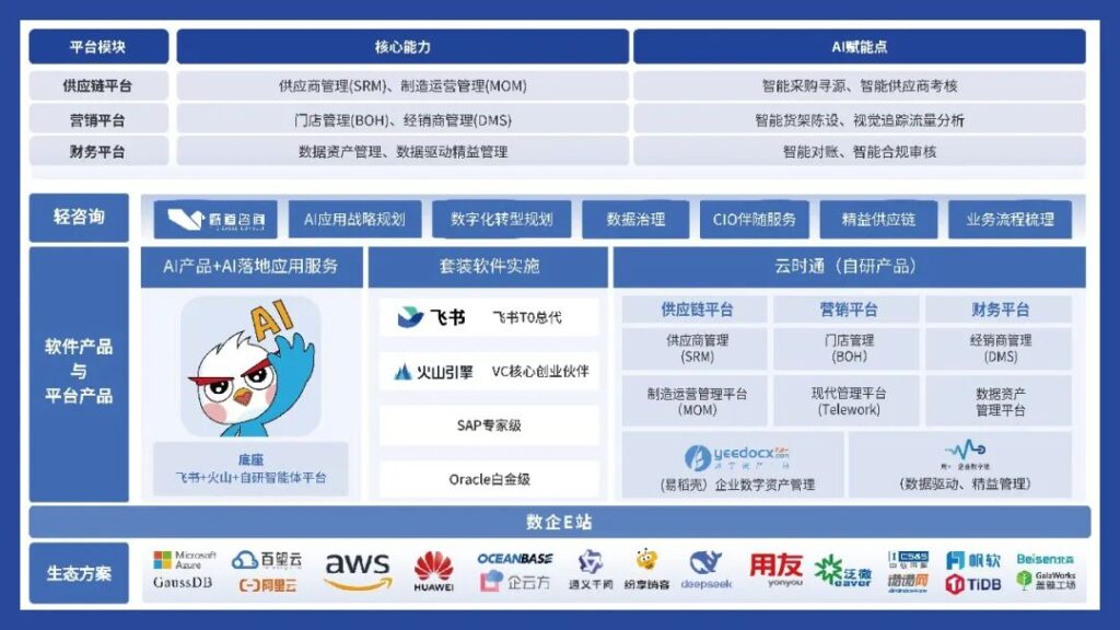 亚洲国产精品一区二区第一页