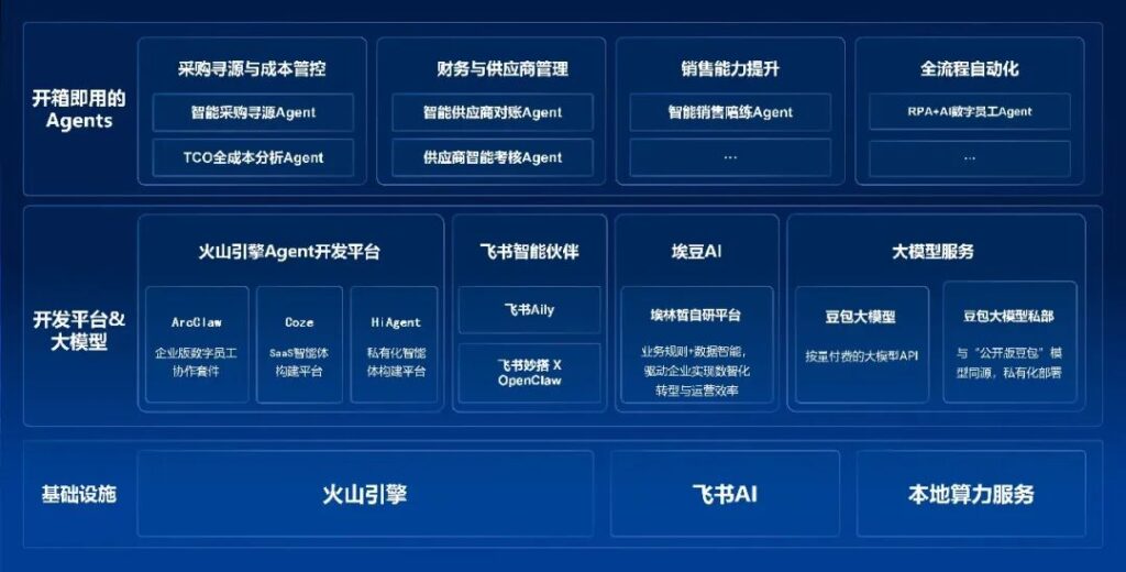 亚洲国产精品一区二区第一页