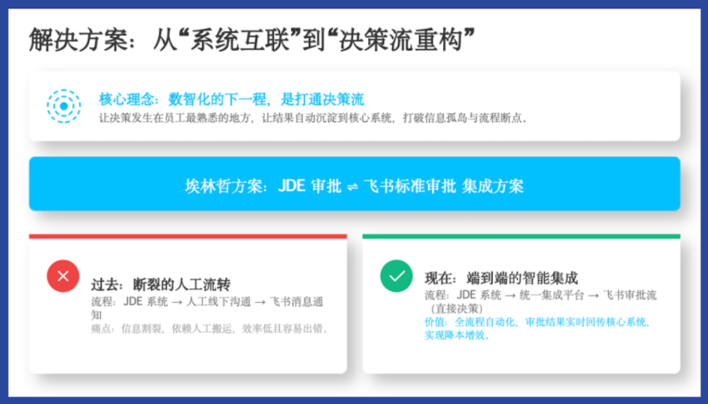 亚洲国产精品一区二区第一页