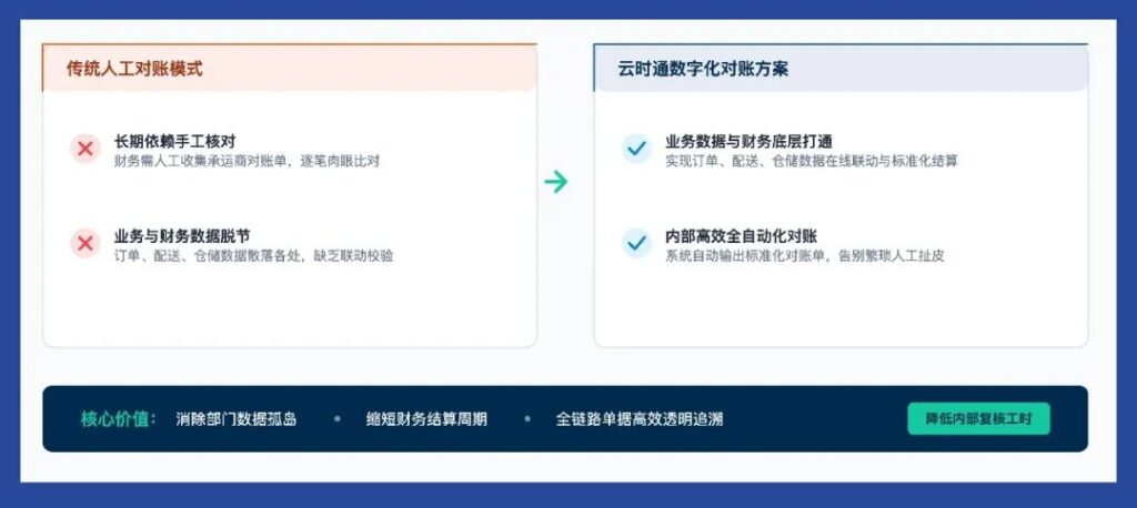 亚洲国产精品一区二区第一页