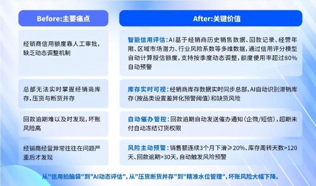 亚洲国产精品一区二区第一页