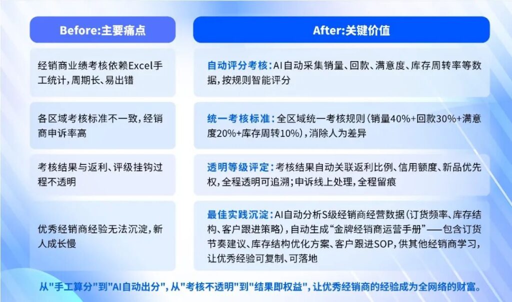 亚洲国产精品一区二区第一页