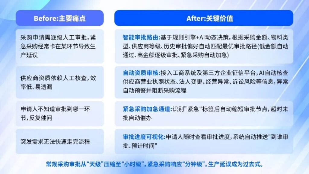 亚洲国产精品一区二区第一页