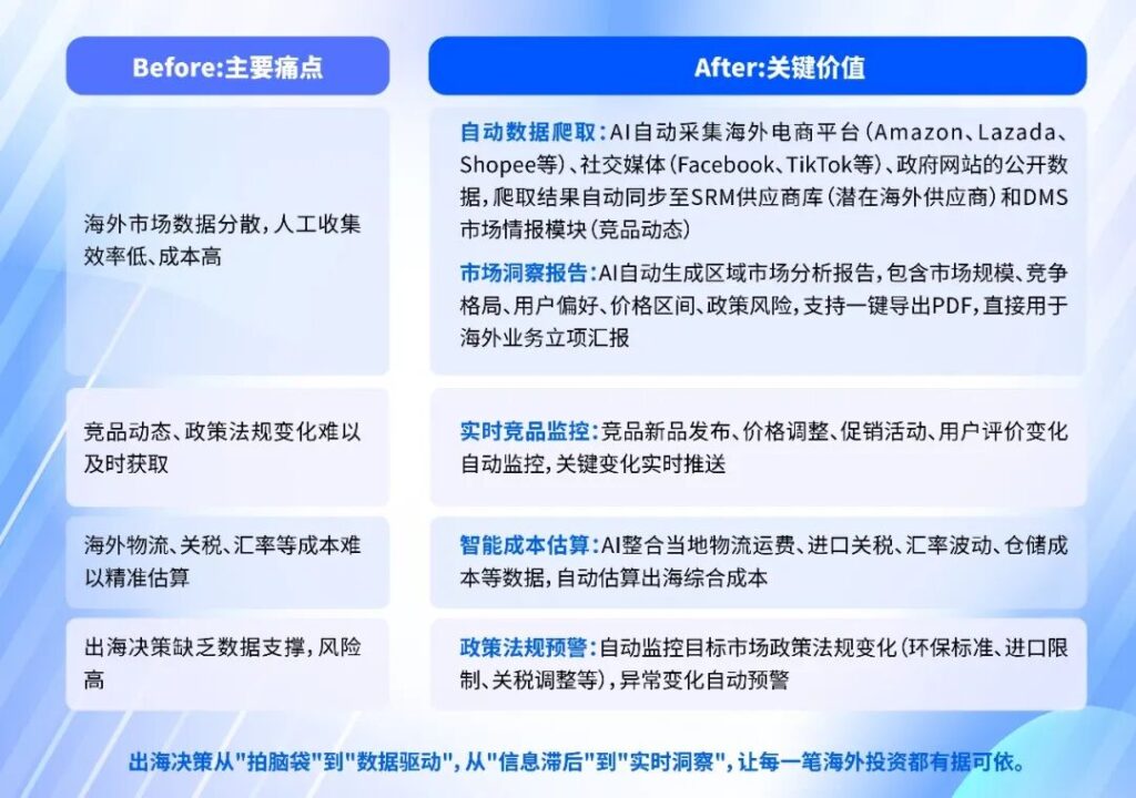 亚洲国产精品一区二区第一页