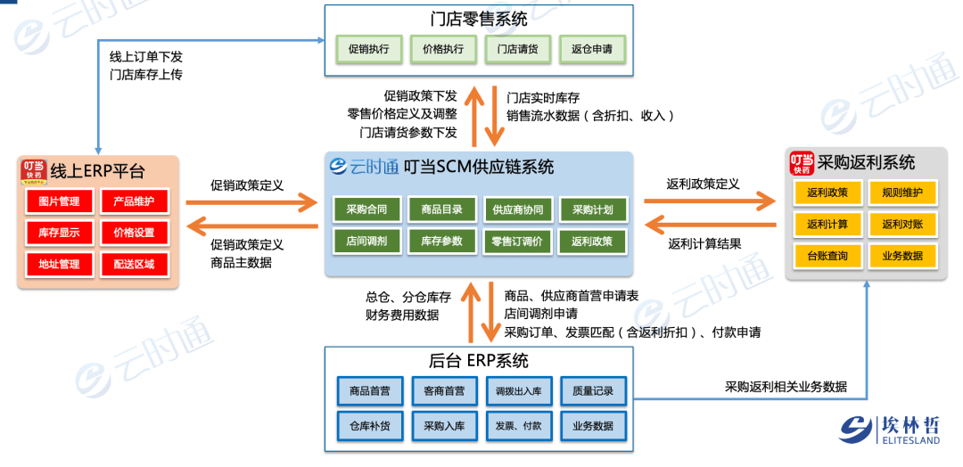 亚洲国产精品一区二区第一页