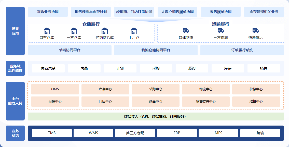 亚洲国产精品一区二区第一页